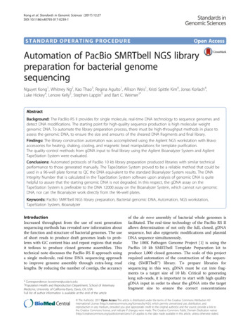 Automation Of PacBio SMRTbell NGS Library Preparation For Bacterial .