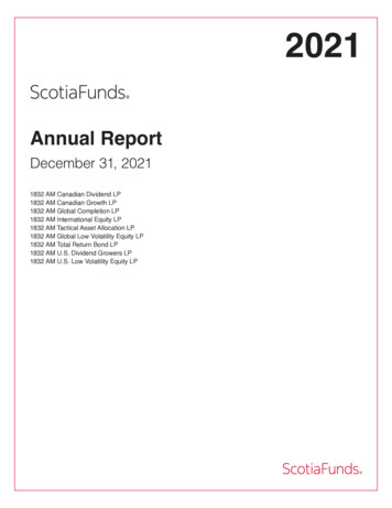 Scotia LP Funds Annual Report