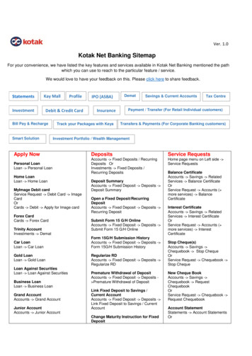 Kotak Net Banking Sitemap
