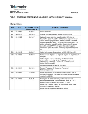 Tektronix Component Solutions Supplier Quality Manual