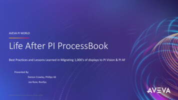 AVEVA PI WORLD Life After PI ProcessBook - OSIsoft
