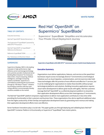 Red Hat Open Shift On Supermicor SuperBlade