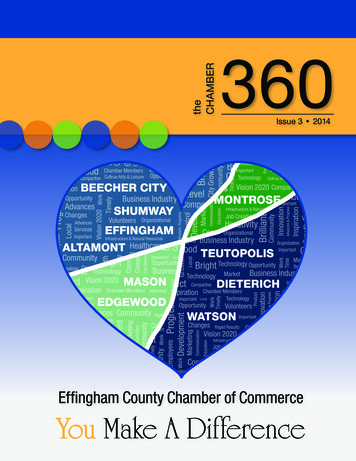Welcome & Introduction - Effingham County Chamber