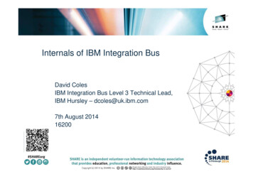Internals Of IBM Integration Bus - SHARE