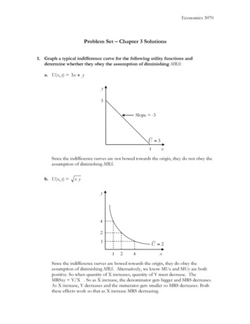 Problem Set - Chapter 3 Solutions - Institute Of Behavioral Science