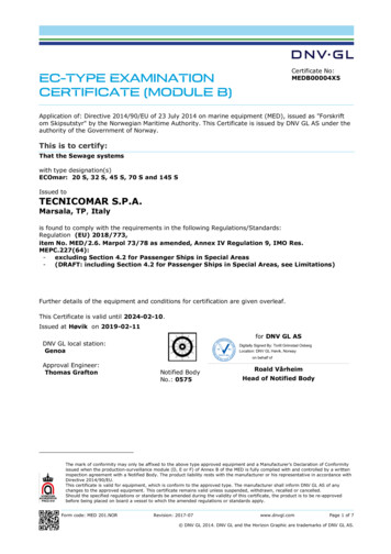 EC-TYPE EXAMINATION MEDB00004X5 CERTIFICATE (MODULE B) - Exalto Emirates