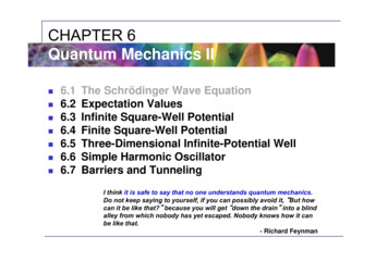 Quantum Mechanics II - Hanyang