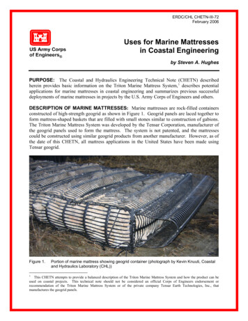 Uses For Marine Mattresses In Coastal Engineering - DTIC