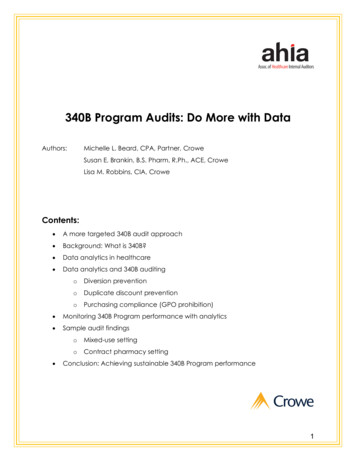 340B Program Audits: Do More With Data - AHIA
