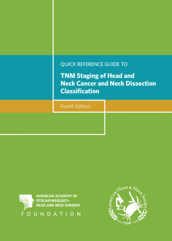 TNM Staging Of Head And Neck Cancer And Neck Dissection Classification