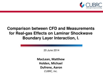 Comparison Between CFD And Measurements For Real-gas Effects On . - CUBRC