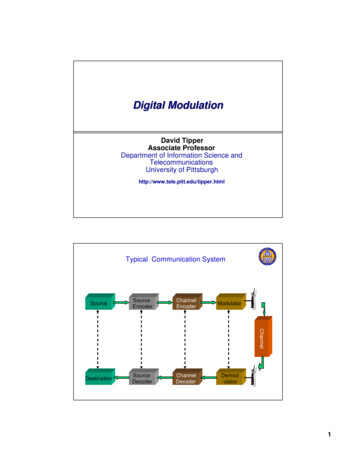 Digital Modulation - University Of Pittsburgh