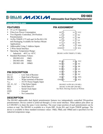 Addressable Dual Digital Potentiomete - Maxim Integrated