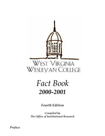 Director Of Institutional Research - West Virginia Wesleyan College
