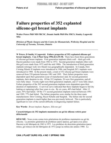 Failure Properties Of 352 Explanted Silicone-gel Breast Implants