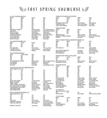 Fast Spring Showcase
