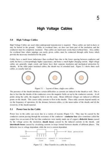 High Voltage Cables - University Of Moratuwa