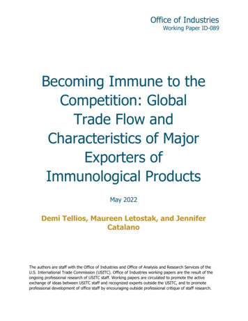 Becoming Immune To The Competition: Global Trade Flow And .