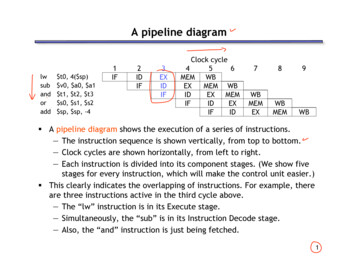 A Pipeline Diagram - University Of Washington
