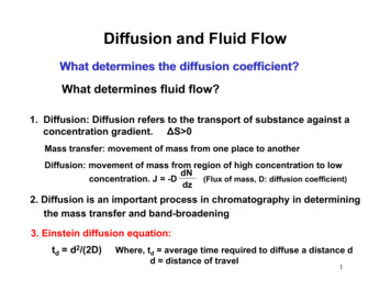 Diffusion And Fluid Flow - University Of Florida