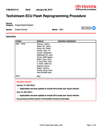 Techstream ECU Flash Reprogramming Procedure - National Highway Traffic .