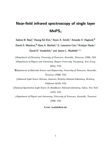 Near- Eld Infrared Spectroscopy Of Single Layer MnPS3 - Rutgers University