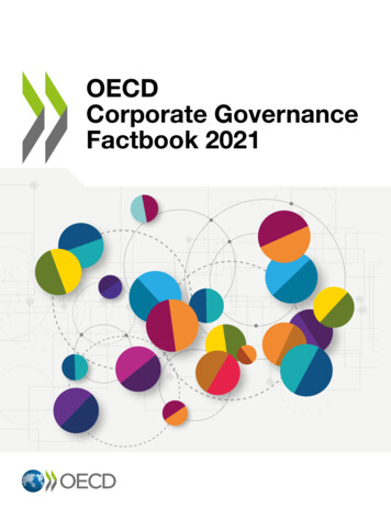 OECD Corporate Governance Factbook 2021