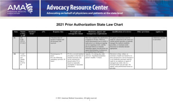 2021 Prior Authorization State Law Chart - American Medical Association