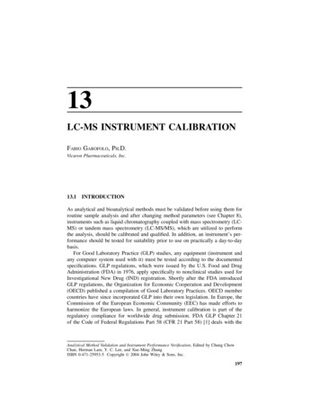 LC-MS INSTRUMENT CALIBRATION - Harvard Apparatus