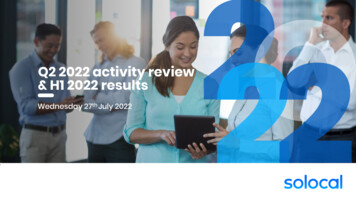 Q2 2022 Activity Review & H1 2022 Results