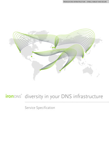 Diversity In Your DNS Infrastructure - Knipp