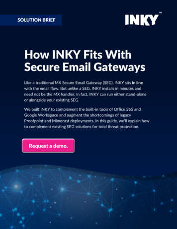 How INKY Fits With Secure Email Gateways