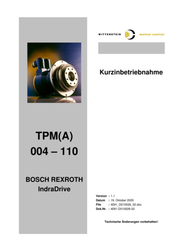 Tpm(A) 004 - 110 - Wittenstein