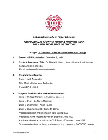 Alabama Community On Higher Education NOTIFICATION OF INTENT TO SUBMIT .