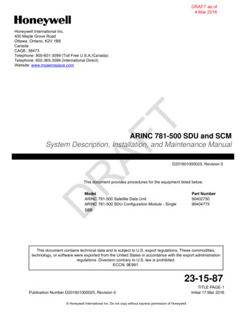 ARINC 781-500 SDU And SCM - FCC ID