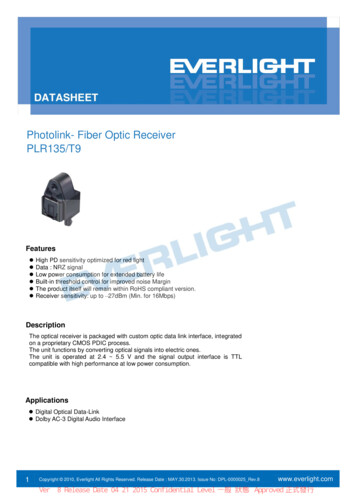 Photolink- Fiber Optic Receiver PLR135/T9