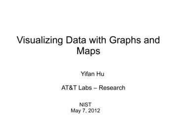 Visualizing Data With Graphs And Maps - NIST