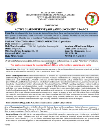 Nationwide Active Guard Reserve (Agr) Announcement 33-af-22