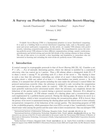 A Survey On Perfectly-Secure Verifiable Secret-Sharing - IACR