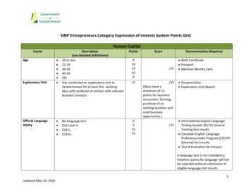SINP Entrepreneurs - Expression Of Interest System Points Grid - Microsoft