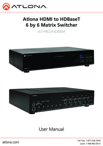 Atlona HDMI To HDBaseT 6 By 6 Matrix Switcher