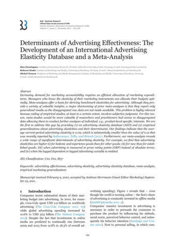 Determinants Of Advertising Effectiveness: The Development Of An .