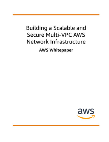 Building A Scalable And Secure Multi-VPC AWS Network Infrastructure .