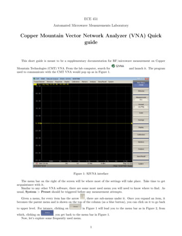 Copper Mountain Vector Network Analyzer (VNA) Quick Guide