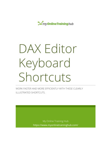 Shortcuts Keyboard DAX Editor