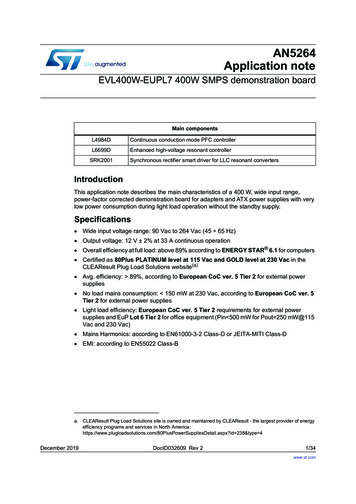 AN5264 Application Note