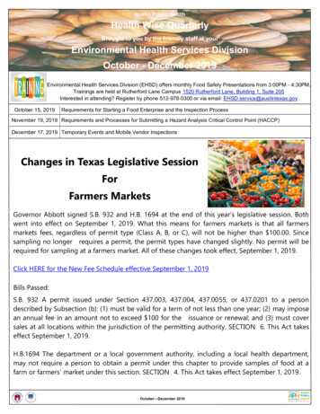 Changes In Texas Legislative Session For Farmers Markets