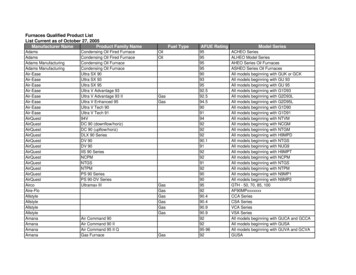 Furnaces Product List List Current As Of December 1, 2006 Fuel AFUE .