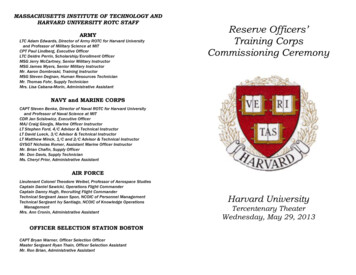 MASSACHUSETTS INSTITUTE OF TECHNOLOGY AND Reserve Officers'