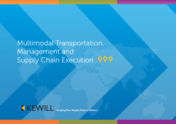 Multimodal Transportation Management And Supply Chain Execution